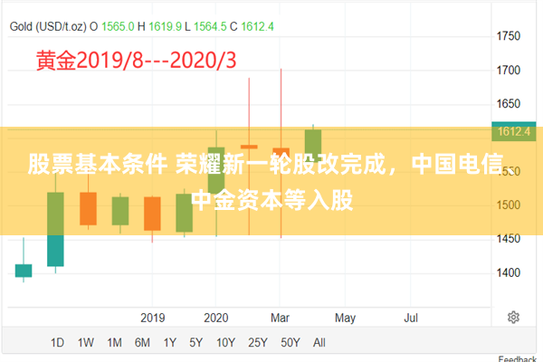 股票基本条件 荣耀新一轮股改完成，中国电信、中金资本等入股