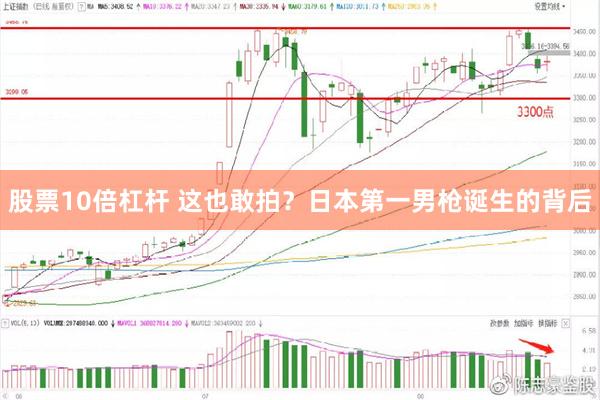 股票10倍杠杆 这也敢拍？日本第一男枪诞生的背后