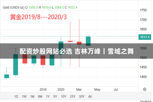 配资炒股网站必选 吉林万峰丨雪域之舞