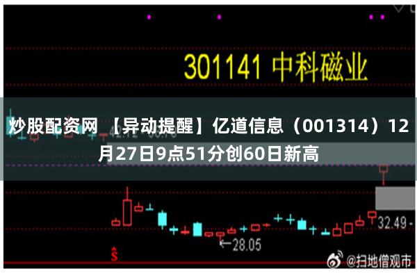 炒股配资网 【异动提醒】亿道信息（001314）12月27日9点51分创60日新高