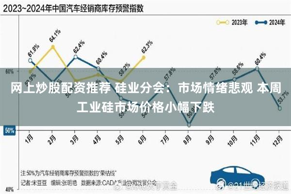 网上炒股配资推荐 硅业分会：市场情绪悲观 本周工业硅市场价格小幅下跌