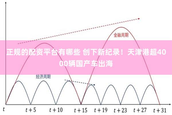 正规的配资平台有哪些 创下新纪录！天津港超4000辆国产车出海